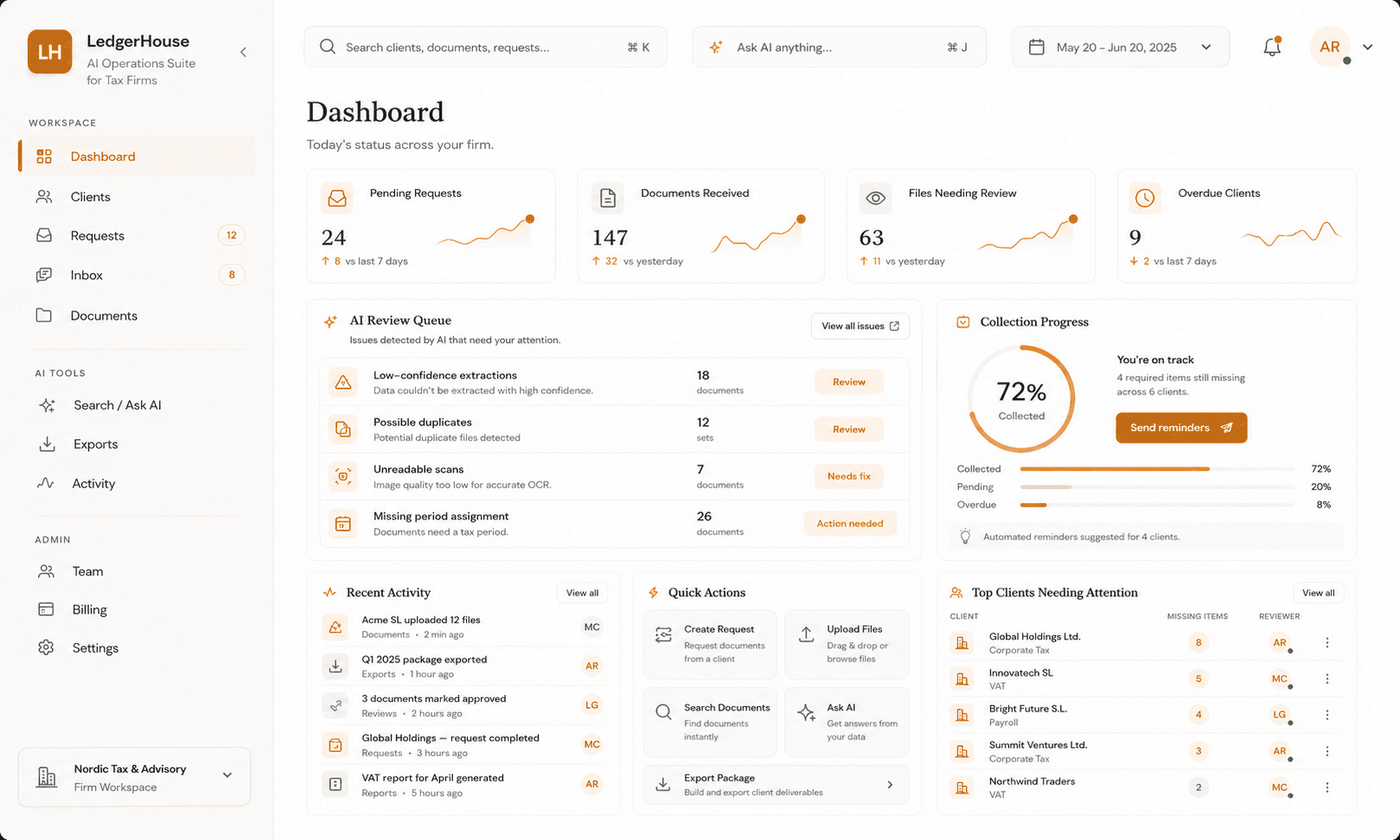 Vista previa del dashboard de Nexo Ledger